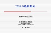 ICH の最新動向 - JPMAフォーマット（構造）、記載内容（quality management, risk management, risk-based monitoring, electronic records, trial master file）を検討