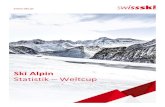 Ski Alpin - Statistik Weltcup...Title Microsoft Word - Ski Alpin - Statistik Weltcup Author roman.eberle Created Date 10/12/2020 3:19:07 PM