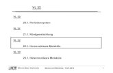VL22 Molekuele I - KITekpdeboer/html/Lehre/...Wim de Boer, Karlsruhe Atome und Moleküle, 10.07.2012 11 eine Linearkombination von Atomzuständen, wobei das Elektron sowohl dem Kern