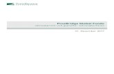 PineBridge Global Funds Inhalt Seite Aufbau des Trusts 2 Hintergrund des Fonds 4 Berichte der Anlageverwalter 7 Verantwortlichkeiten des Managers 39 Bericht der ...