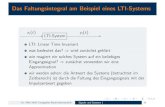 Signale und Systeme 1 - Technische Universität Ilmenau · DasFaltungsintegralamBeispieleinesLTI-Systems Einf¨uhrung: zur Zeitinvarianz (1) 0 2 4 6 8 10-0.2 0 0.2 0.4 0.6 0.8 1 t