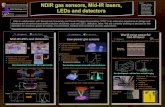 NDIR gas sensors, Mid-IR lasers, Authors: BAH Holdings,LLC …bahholdings.com/.../uploads/2016/11/ORLANDO_2016_NDIR.pdf · 2016. 11. 30. · NDIR gas sensors, Mid-IR lasers, LEDs