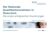 Der Nationale Qualifikationsrahmen in Österreich · 2017. 11. 8. · BHS (als Verbund) Technische, ... IngG 2017 „§ 1. Die Qualifikationsbezeichnungen „Ingenieurin“ und „Ingenieur“