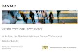 Corona Warn -App - KW 48/2020docs.dpaq.de/17221-kantar_umfrage_corona-app.pdfCorona Warn-App - KW 48/2020 Inhaltsverzeichnis Frage 1: Seit Mitte Juni ist in Deutschland die sogenannte