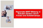 Regionale MINT-Bildung in Schulen fördern durch Fonds und ......2020/11/09  · Fonds MINT in Schule fördern! Motivationslage durch genaues Zuhören erforschen und passende Sprache
