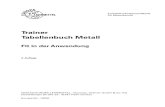 Trainer Tabellenbuch Metall - Europa-Lehrmittel · 2021. 1. 31. · Trainer Tabellenbuch Metall Fit in der Anwendung 3. Auflage EUROPA-FACHBUCHREIHE für Metallberufe VERLAG EUROPA-LEHRMITTEL