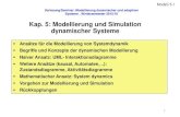 Kap. 5: Modellierung und Simulation dynamischer Systeme · 2016. 9. 30. · Mathematischer Ansatz (H. Bossel): Systeme, Dynamik, Simulation Hartmut Bossel: geb. 1935; •1967 Ph.D.