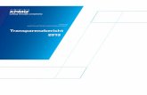 KPMG Deutschland Transparenzbericht · 2020. 12. 1. · Vorwort 2 1 Wer wir sind 3 1.1 u nser Geschäft 3 1.2 u nsere s trategie 3 ... öffentlichung des vorliegenden Trans ... enf