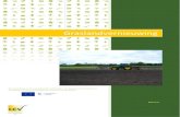 1.1.1.1.1.1...Tabel 1: Samenvatting regelgeving rond blijvend grasland (naar Rombouts, Hernalsteen en De Ridder, 2016) Soort grasland Voorteelt(en) Code verzamelaanvra ag of fotoplan