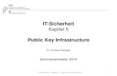 Public Key Infrastructure - h_da · 2017. 8. 28. · Public Key Infrastructure Dr. Christian Rathgeb Sommersemester 2014 IT-Sicherheit – Kapitel 5 – Public Key Infrastructure