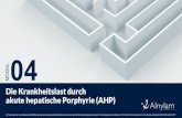 04 - LebenMitPorphyrie.de · 2020. 2. 10. · AHP-Patienten mit Symptomen nehmen nicht immer rechtzeitig medizinische Hilfe in Anspruch Prozentualer Anteil der Patienten ... Probleme