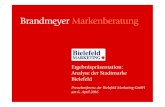 Ergebnispräsentation: Analyse der Stadtmarke Bielefeld...der Marke Lübeck (Privatpersonen) Stadt an der Ostsee 14% Die Lübecker Altstadt 29% Hohe Lebens- und Wohnqualität 13% Lebendiges