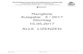 Rangliste Ausgabe 3 / 2017 Stichtag 15.05.2017 ALLE LIZENZENwbgv.at/wp-content/uploads/2017/05/Rangliste_2017-3.pdf · 2018. 6. 22. · 102 Feichtner Florian 1027 HE 2,761ST KNITT