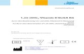 1,25-(OH)2-Vitamin D ELISA Kit · 2021. 2. 5. · 1 1. V ERWENDUNGSZWECK Der hier beschriebene EnzymeLinked- -Immuno-Sorbent-Assay (ELISA) ist für die quantitative Bestimmung von