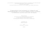 Vergleichende Untersuchungen zur Adhärenz und … · 2013. 12. 13. · Mauspathogenität von Yersinia-Adhäsin (YadA)-Varianten verschiedener Yersinia-Arten und -Serotypen Dissertation