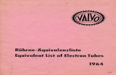 Röhren-Äquivalenzliste Equivalent List of Electron Tubes · PDF file 2020. 1. 19. · In this list those types of electron tubes, for which equivalent VALVO types exist, are listed