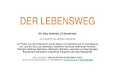 Der LEBENSWEGjuster.jetzt/wp-content/uploads/2017/03... · 2017. 3. 24. · DER LEBENSWEG Ein Weg verbindet 22 Gemeinden Ein Projekt für die nächsten Jahrzehnte Ein Projekt von