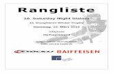 Rangliste - Skiclub Hasle · 2018. 9. 11. · 1 40 50504 Zahnd Markus Schwarzenburg1948 1:00.74 55.30 1:56.04 457.74 Herren B9 1 36 49665 Knubel Karl Zweisimmen1941 1:00.43 54.10