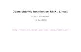 Wie funktioniert UNIX / Linux? Eine kurze Einführung[17] Susanne Schmidt: Die X-Files. X Window konﬁgurieren c’t 12/1999, S. 178 bis 180 [18] Susanne Schmidt: Treibereien. Neue