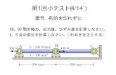 番号、名前を忘れずに - Nagoya Institute of Technologyich.web.nitech.ac.jp/classes/misc/quiz05.pdf• Fx = 1000 N, Fy = 2000 N の外力が同時に加わ るとき、左右の部材に生じる軸力を計算しなさい。•