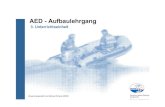 AED - Aufbaulehrgang - DS 3.pdf · 2005. 11. 27. · Automatischer Externer Defibrillator (AED) Deutsche Lebens-Rettungs-Gesellschaft Ortsgruppe Butzbach e.V. 1. Es dürfen nur Geräte
