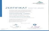 Hasenöhrl GmbHAnlage zum Zertifikat 102/10 - Das Zertifikat ist gültig für nachstehende Standorte mit Bezug auf die zertifizierten Anlagen und Tätigkeiten.