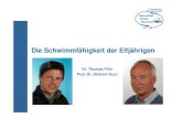 Dr. Thomas Fritz Prof. Dr. Dietrich Kurz ... Prof. Dr. Dietrich Kurz, Dr. Thomas Fritz & Dipl.-SpOec.