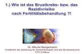 Oberärztin Brustzentrum CCM Dr. Nikola Bangemann · 2020. 8. 31. · „The impact of pregnancy on breast cancer survival in women who carry a BRCA1 or BRCA2 mutation“ A. Valentini