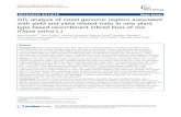 RESEARCH ARTICLE Open Access QTL analysis of novel genomic … · 2017. 8. 29. · RESEARCH ARTICLE Open Access QTL analysis of novel genomic regions associated with yield and yield