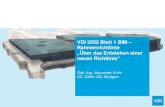 VDI 2552 Blatt 1 BIM – Rahmenrichtlinie „Über das Entstehen einer neuen Richtlinie“bauinformatik-baupraxis.de/Download/2015/VDI-2552-Blatt1... · 2015. 11. 19. · VDI 2552