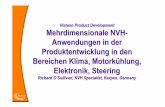 Visteon Product Development Mehrdimensionale NVH- Anwendungen … · 2018. 3. 9. · Mehrdimensionale NVH-Anwendungen in der Produktentwicklung in den Bereichen Klima, Motorkühlung,