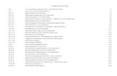 Inhaltsverzeichnis 10 Los 10 Heizungstechnik / Sanitärtechnik...16.05.2016 Leistungsverzeichnis Seite 1 von 363 Hallen- und Freibad Freising LV 10 - Sanitär-Heizung Position Beschreibung