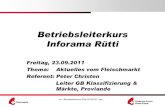 Betriebsleiterkurs Inforama Rütti...Pro- Kopf Konsum 2010 chr / Betriebsleiterkurs Rütti 23.09.2011.ppt Total: 62.4 kg