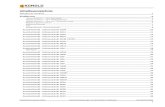 Inhaltsverzeichnis - KONOLD · 2020. 9. 21. · Produktinformationen 2020 Technische Änderungen und Druckfehler vorbehalten Stand KW35/2020 1 Inhaltsverzeichnis Inhaltsverzeichnis