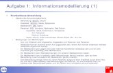 Aufgabe 1: Informationsmodellierung (1) - uni-hamburg.de · 2018. 2. 2. · Aufgabe 4: SQL (4) Die Namen und EMails aller Personen, die noch nie geboten haben. Person Artikel bietet