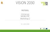 VISION 2030 - WordPress.com · 2018. 9. 16. · • Car - Sharing Modelle anbieten & intensivieren • Ausbau des öffentlichen Verkehrs • Shuttle - Dienste zwischen Frequenzknoten