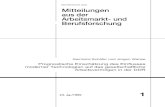 Sonderdruck aus: Mitteilungen aus der Arbeitsmarkt- und ...doku.iab.de/mittab/1990/1990_1_MittAB_Schaefer_Wahse.pdf · Satz und Druck: Tümmels Buchdruckerei und Verlag GmbH, Gundelfinger