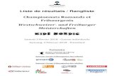 Championnats Romands et Fribourgeois Westschweizer- und … · 2018. 2. 3. · VolaSoftControlPdf Championnats Romands et Fribourgeois Westschweizer und Freiburger Meisterchaften