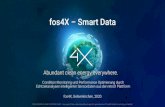 fos4X – Smart Data...2020/08/28  · Abundant clean energy everywhere. CONFIDENTIAL AND PROPRIETARY - Any use of this material without specific permission of fos4X GmbH is strictly