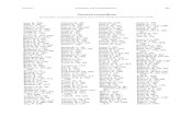 Die Seitenzahlen von Originalarbeiten und Notizen sind in …znaturforsch.com/aa/v19a/19a1644.pdf · 2016. 6. 27. · BAND 19 a ZEITSCHRIFT FÜR NATURFORSCHUNG 1964 Autorenverzeichnis