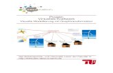 Projekt: Virtuelles Kraftwerk - TU · PDF file 2016. 1. 6. · Projekt: Virtuelles Kraftwerk Handout zum Projekt: Virtuelles Kraftwerk Visuelle Modellierung mit Graphtransformation