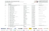 Vorläufige Teilnehmerliste - MSC Adenau · 2012. 12. 8. · Wiesbaum Mayen Wemding Bensheim BIF1149140 IB1056837 IB1054341 IC1102621 Porsche 911 GT3 R 997 777 B F F ... Peter-Josef