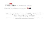 Energiebilanz und CO -Bilanzen für Hamburg 1990...Mega = M = 106 = Million Peta = P = 1015 = Billiarde Giga = G = 109 = Milliarde Exa = E = 1018 = Trillion Zeichenerklärungen: (nach