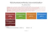 Erhard Ludwig - Pilzkompendium - Gesamtindex der enthaltenen … · 2017. 7. 1. · bresadolanus, Agaricus brevibasidiata, Omphalina brevisetulosus, Coprinus broesarpensis, Entoloma