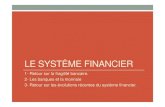 LE SYSTÈME FINANCIERLE SYSTÈME FINANCIERpodcastfichiers.college-de-france.fr/guesnerie-20120404.pdf · LE SYSTÈME FINANCIERLE SYSTÈME FINANCIER 1- Retour sur la fragilité bancaire.