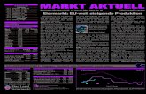 NL 12 2016 2016. 12. 29. · MARKT AKTUELL Steirischer Marktbericht Nr. 12 vom 24. März 2016, Jg. 48 E-Mail:markt@lk-stmk.at SCHWEINEMARKT: Zügiger Verlauf mit Potenzial nach oben