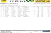 ADAC KART CUP / SAKC AMPFING Nach bester Rundenzeit sortiert · 2019. 4. 15. · stephan sauter MSC-Straubing / VMS-Racing*** ADAC Südbaden e.V. Binder Racing CV Performance Group