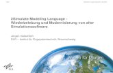 2Simulate Modeling Language - Wiederbelebung und ......ASIM 2015, Jürgen Gotschlich, 18.6.2015 Folie 13 2Simulate – Das AVES Simulationswerkzeug 2SimCC 2SimRT ( e.g. RTX ) ( realtime