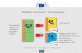 tax ruling final A4 DE - European Commissionec.europa.eu/competition/publications/infographics/2016... · 2019. 8. 16. · Wettbewerb Dec. 2015 Tatsächlicher Gewinn aus Geschäﬅs-tätigkeit