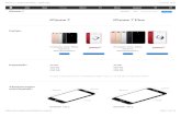 iPhone 7 iPhone 7 Plus - Bechtle AG · 1334 x 750 Pixel bei 326 ppi Typisches Kontrastverhältnis: 1400 :1 Retina HD Display 5,5" Widescreen Display mit LED Hintergrund-Beleuchtung